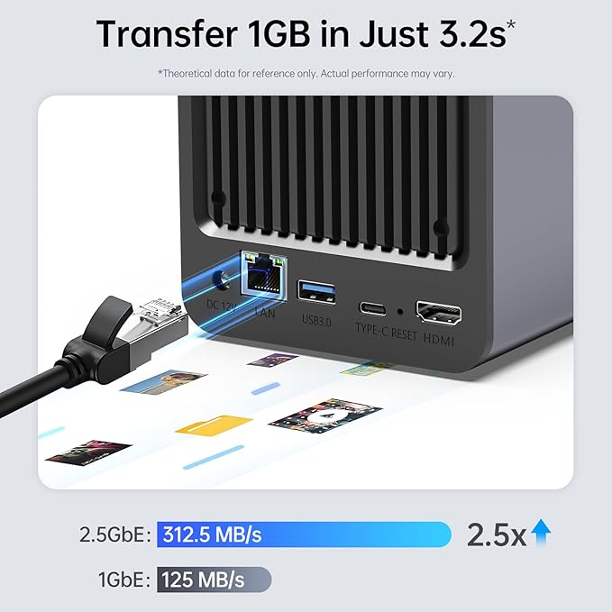 Yxk Zero1 2-Bay Desktop NAS, Beginner-Ready Silent Home NAS Storage 2.5GbE - Image 7