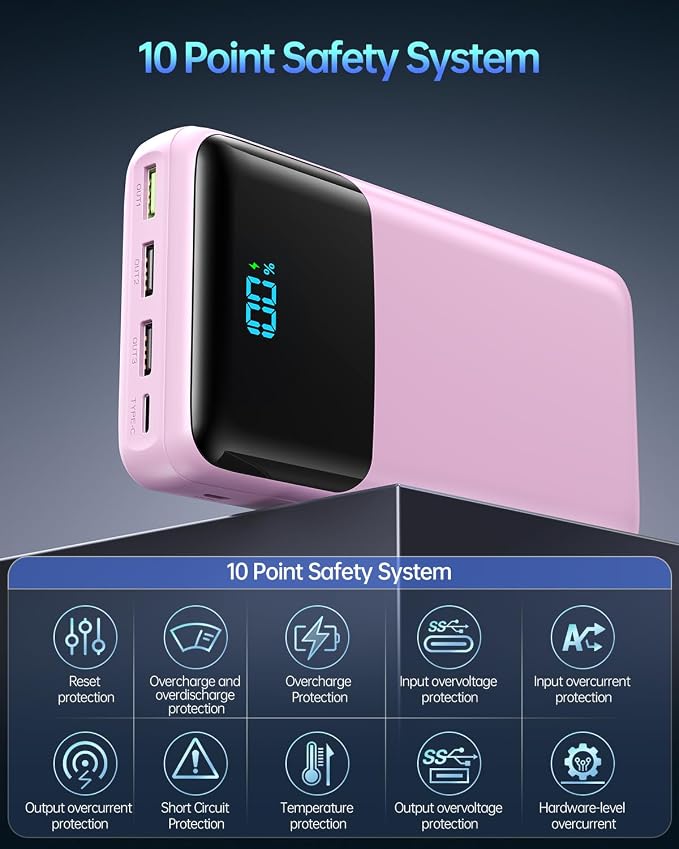 Portable Charger 50000mAh Power Bank, High Capacity External Battery Pack for Camping, USB-C PD 30W Fast Charging Portable Phone Charger for iPhone 17/16/15/14/13/12/11 Samsung Android (Pink) - Image 4