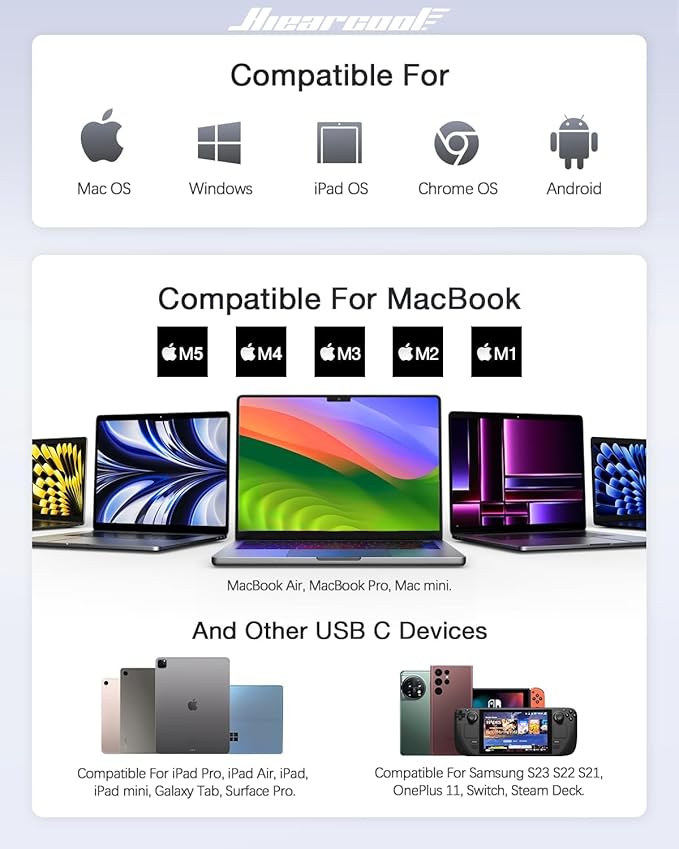 Hiearcool USB C Hub, USB-C Dongle, 7IN1 USBC to HDMI Multple Adapter Compatible - Image 5