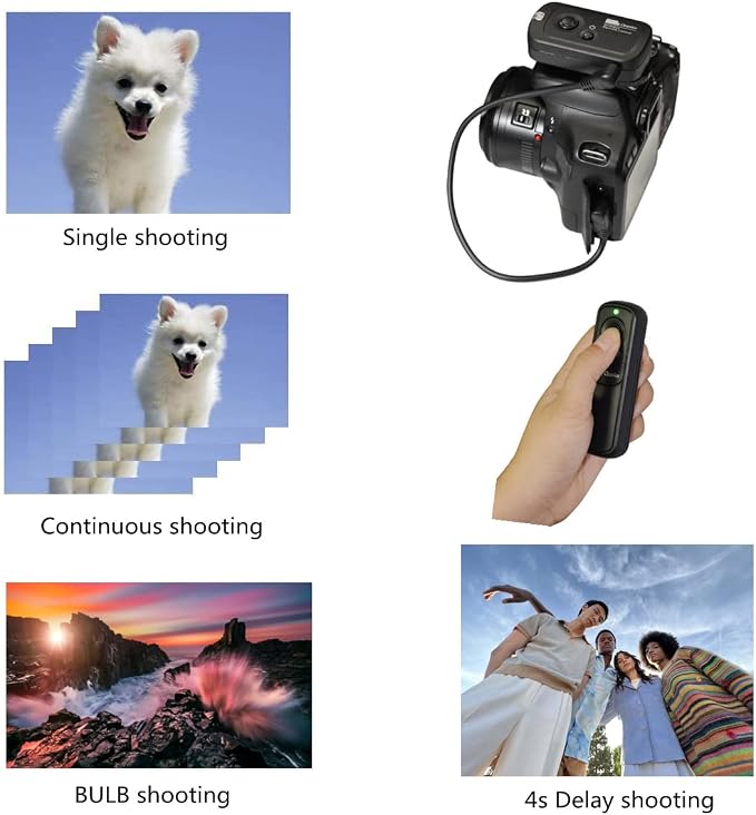 Pixel RW221-S1 Camera Remote Shutter Release Wireless Radio Control Compatible - Image 2