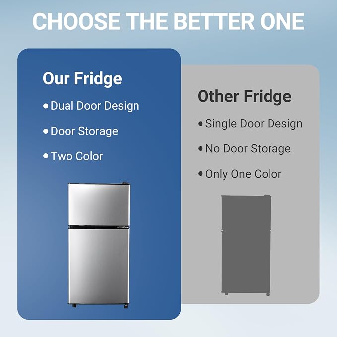 Apartment Size Refrigerator, 4.0 Cu.Ft Compact Fridge with Freezer Silver | Suitable for Apartment, Office, Kitchen, Dorm, Small Refrigerator with 7 Temperature Modes, Double Door - Image 4