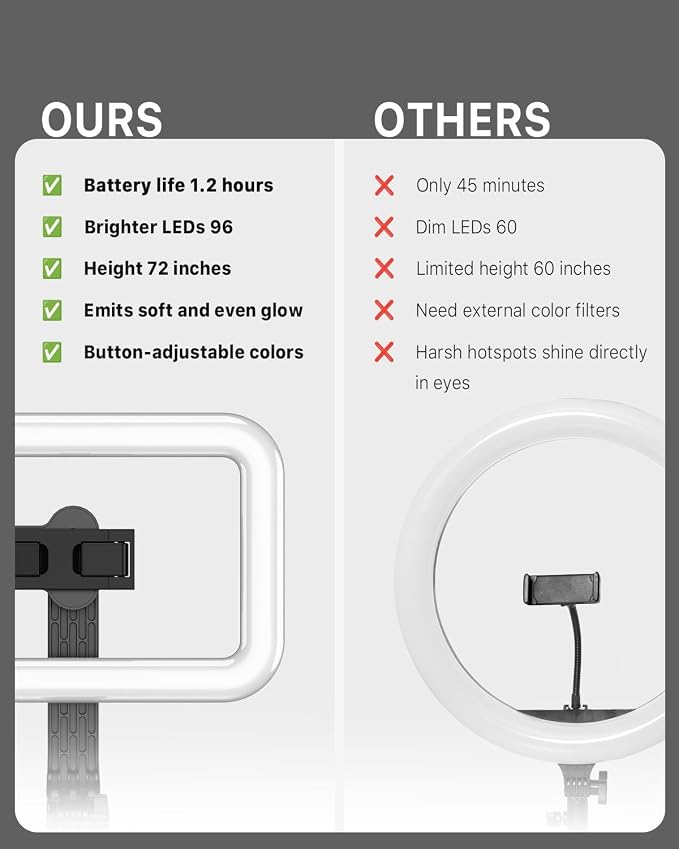M MYBAT PRO Selfie Ring Light - Image 4