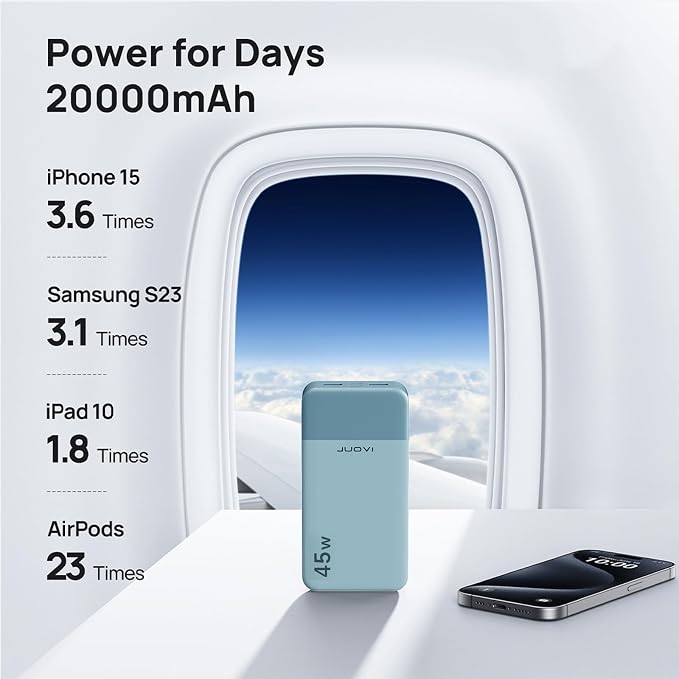JUOVI J2621 Power Bank Portable Charger 20000mAh 45W, PD3.0 QC 4.0 Fast Charging Battery Pack with LED Display,2 USB-C,2 USB-A for iPhone 15 16, MacBook - Image 5
