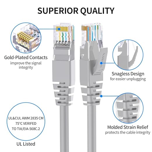 Cat 6 Ethernet Cable 100 ft Network RJ45 Unshielded Cat6 Patch Cable Internet - Image 3
