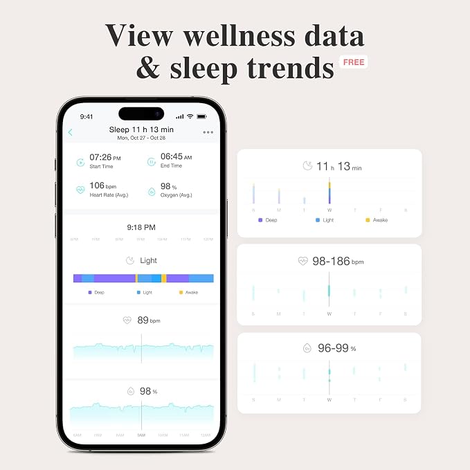 Sense-U Smart Sock Shoe 2 Baby Monitor – Tracks Heart Rate & Sleep Patterns - Image 6