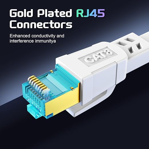 Cat 8 Ethernet Cable 25 FT, Heavy Duty High Speed 40Gbps 2000Mhz Internet - Image 4