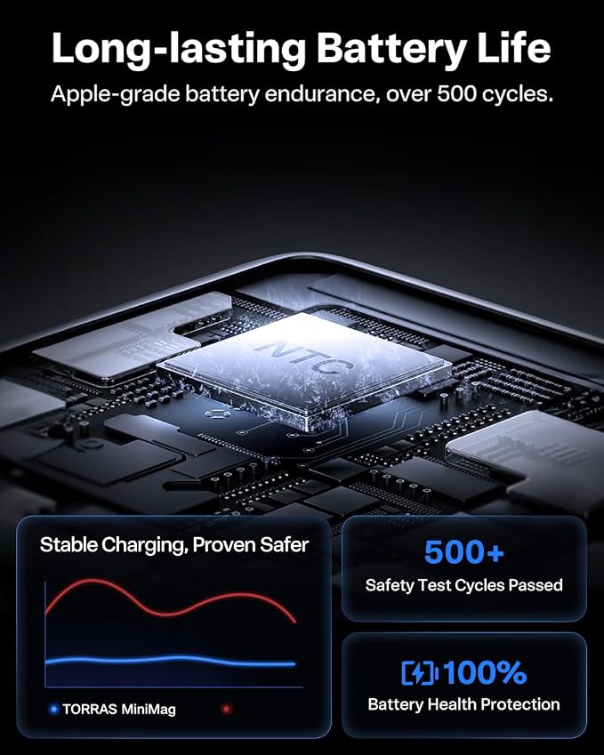TORRAS MiniMag Power Bank,Ultra-Slim 10,000mAh Magnetic Wireless Portable Charger, 22.5W Fast Charging iPhone Air Magnetic Battery Pack Designed for iPhone 17 Pro Max/17 Pro/Air/16/15/14/13/12, Gray - Image 7