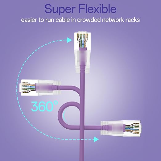 Cat6a Patch Cables 3ft Slim, Cat6 Ethernet Patch Cable Pure Copper, Flexible - Image 4