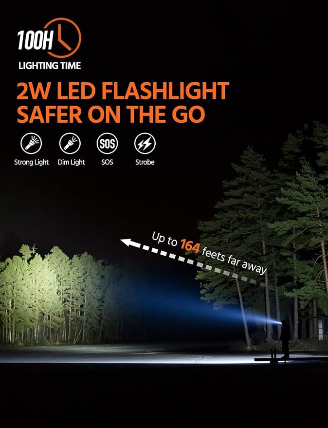 Mregb Solar Charger Power Bank 42800mAh, Portable Charger, Solar Power Bank,External Battery Pack 5V3.1A Qc 3.0 Fast Charger Built-in Super Bright Flashlight (Black) - Image 6