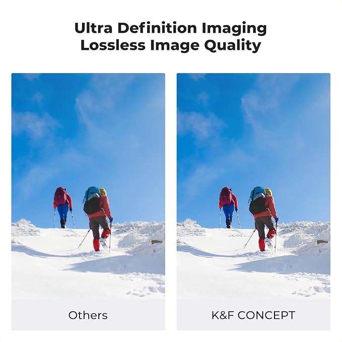 K&F CONCEPT Magnetic 62mm Circular Polarizers Filter - Image 5