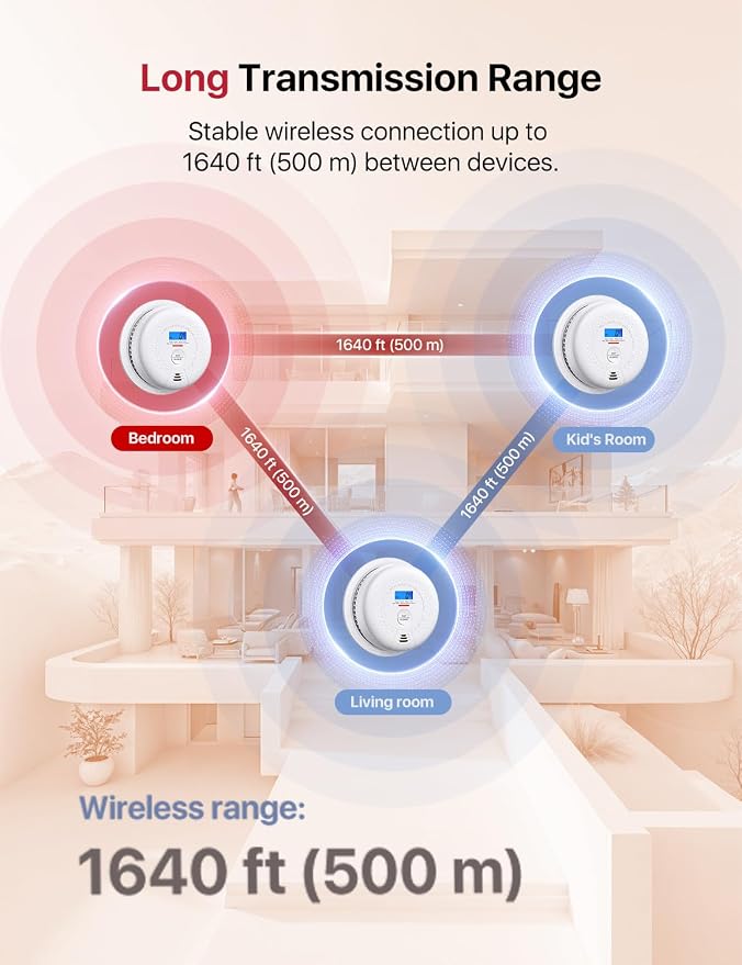 X-Sense Wireless Interconnected Combination Smoke & CO Alarm - Image 7