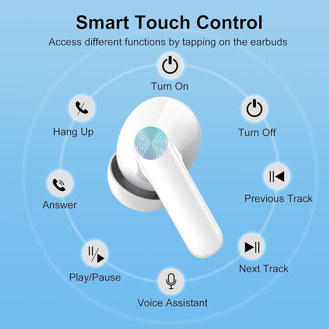 Wekily Wireless Earbuds, Bluetooth 5.3 Headphones LED Power Display, 2025 New Wireless Earphones, 4 ENC Noise Cancelling Mic, HiFi Stereo, 48H Playtime Mini Case IP7 Waterproof for Work & Play - Image 6