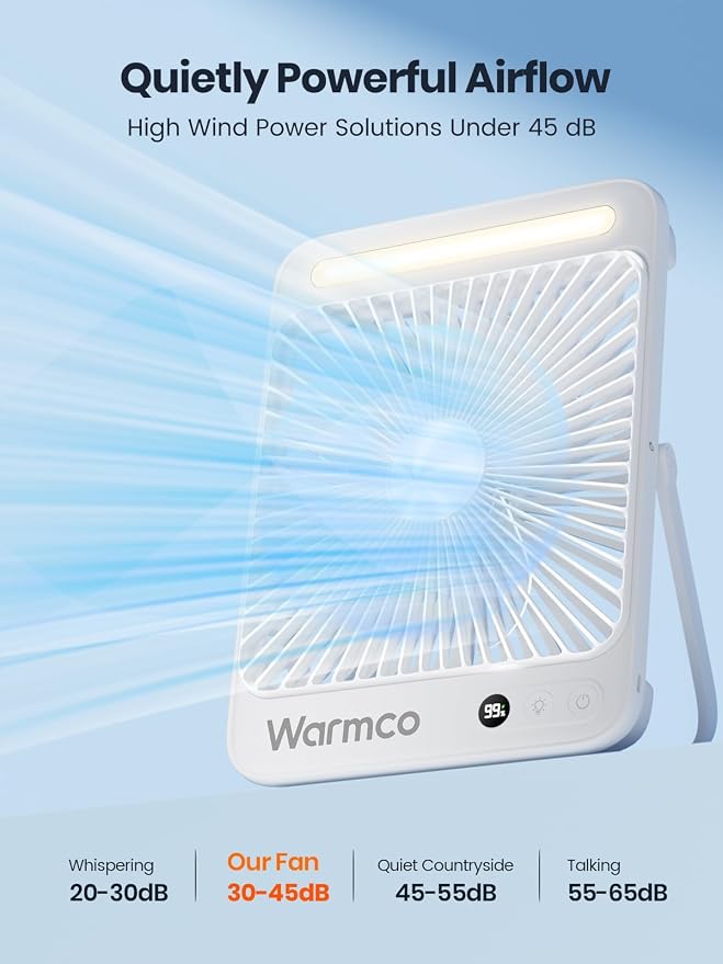 Warmco 20000mAh Battery Powered Fan, Ultra-Slim 8-Inch Portable Camping Fan with LED Lantern, Up to 48H Runtime Rechargeable Desk Fan for Bedroom, Outdoor, Tent, Travel, Cruise Ship Essentials - Image 7