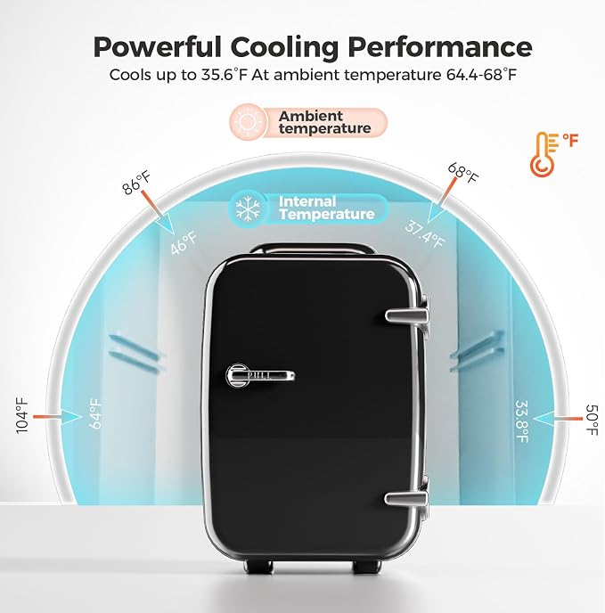 Mini Fridge for Bedroom - 4 Liter/6 Can Mini Makeup Fridge, 110V AC/ 12V DC Portable Thermoelectric Cooler&Warmer for Skincare, Drink, Cosmetic, Medicine, Small fridge for Bedroom, Office, Dorm, Car - Image 3
