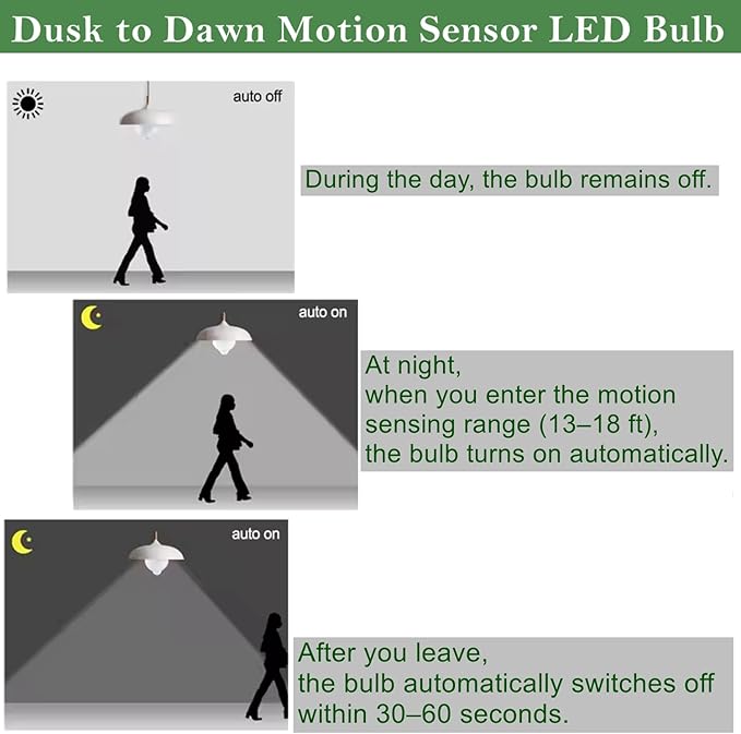 4 Pack Motion Sensor Light Bulbs, Motion Activated Dusk to Dawn A19 E26 LED Bulb - Image 3