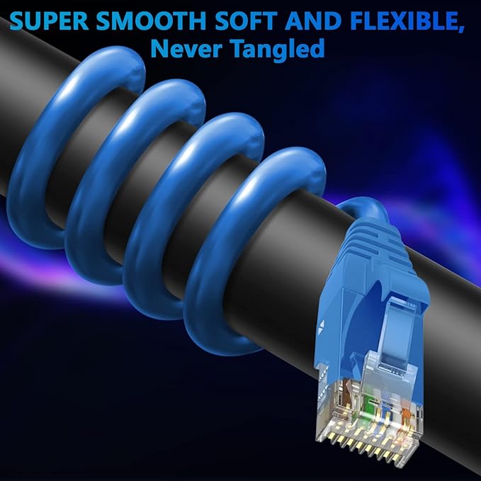 Adoreen Cat 6 Ethernet Cable 30 Ft-Blue, Outdoor & Indoor Snagless Long Round - Image 2