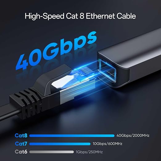 Cat8 Flat Ethernet Cable 10 FT Indoor & Outdoor, Invisable Ultra-Thin Ethernet - Image 2