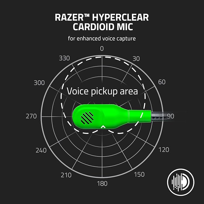 Razer BlackShark V2 X Gaming Headset, 3.5mm Audio Jack, Green - Image 4
