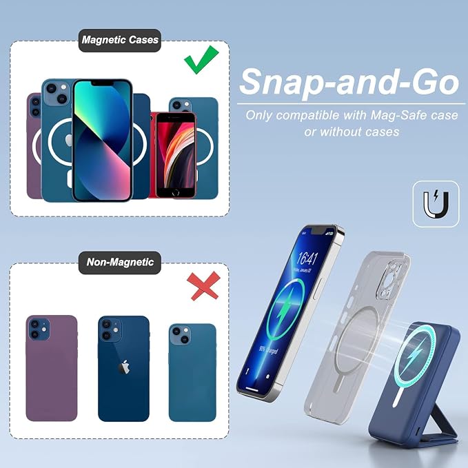 AOGUERBE for Magsafe Power Bank, 10000mAh Foldable Magnetic Battery Pack with LED Display, 3 in 1 Wireless Portable Charger with 22.5W Fast Charging for iPhone 17/16/15/14/13/12 Series-Dark Blue - Image 5