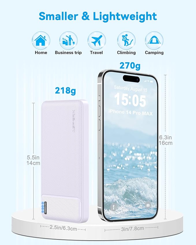 AsperX 2-Pack 10000mAh USB C Output Portable Charger Power Bank Fast Charging, Portable Phone Charger External Battery Pack for iPhone, Android, Google LG and Heated Vest - Image 2