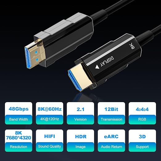 8K HDMI 2.1 Cable 3.3ft, Fiber Optic HDMI Cable, Ultra High Speed Thin HDMI Cord - Image 2