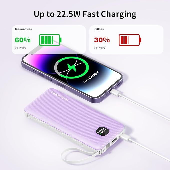 penaover Portable Charger with Built-in Cables&AC Wall Plug,Slim 10000mAh 22.5W Fast Charging Power Bank,5 Output 2 Input USB-C External Battery Pack Compatible with iPhones,Samsung,Android, etc - Image 4