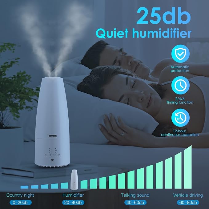 Warm and Cool Mist Humidifier for Home/Bedroom with Remote Control 2.3L Smart Air Humidifier for Desk/Office/Bedroom 25dB Whisper Quiet with Auto Shut off - Image 6
