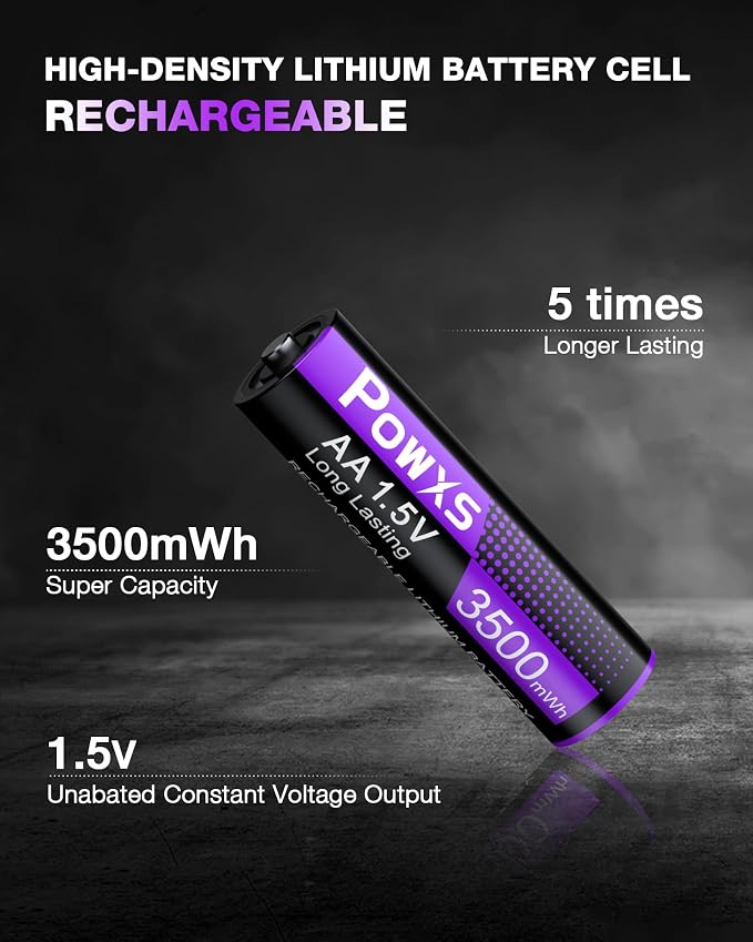 POWXS Rechargeable AA Lithium Batteries 1.5V - Image 6