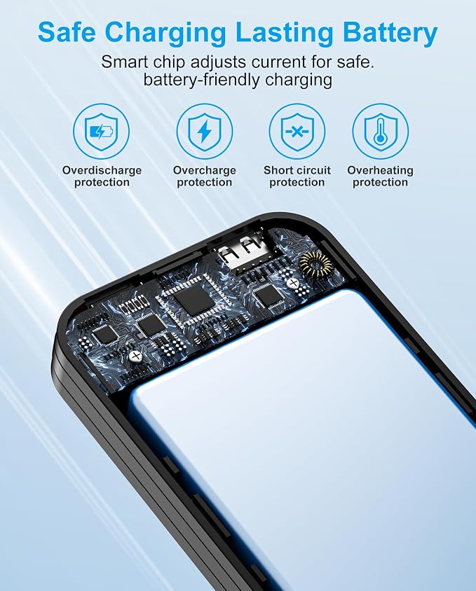 Portable Charger, 10000mAh PD20W Fast Charging Power Bank with Built-in Cables & Wall Plug, External Battery Pack with LED Display, Travel Essentials Battery Bank for iPhone, iPad, Samsung Matte Black - Image 6