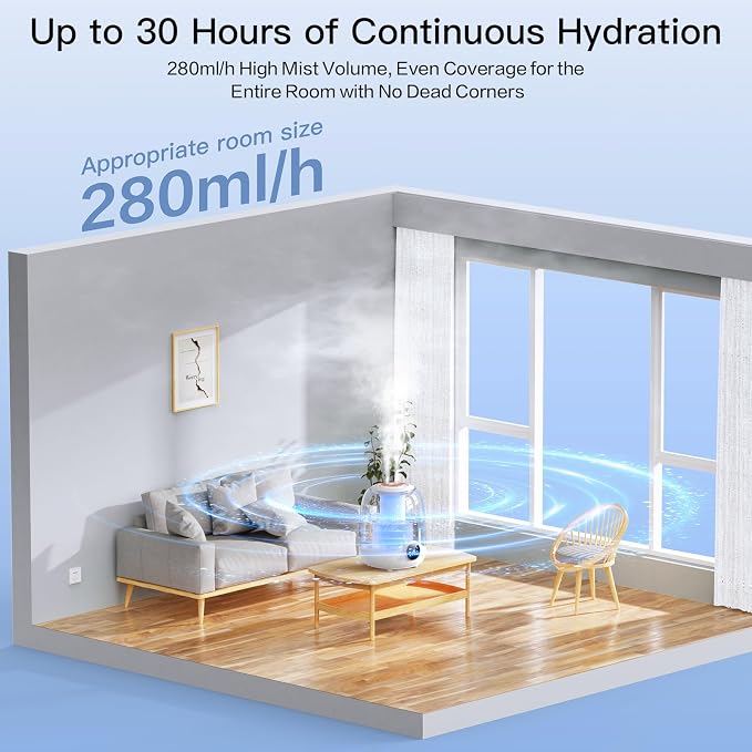 Humidifiers for Bedroom, 3L Tank for 30H 20dB Quiet Mist Time, Dual Nozzles, LED Lights, Smart Timer (2/4/8 Hours), Auto Shut-Off, Perfect for Baby and Large Rooms (White) - Image 5