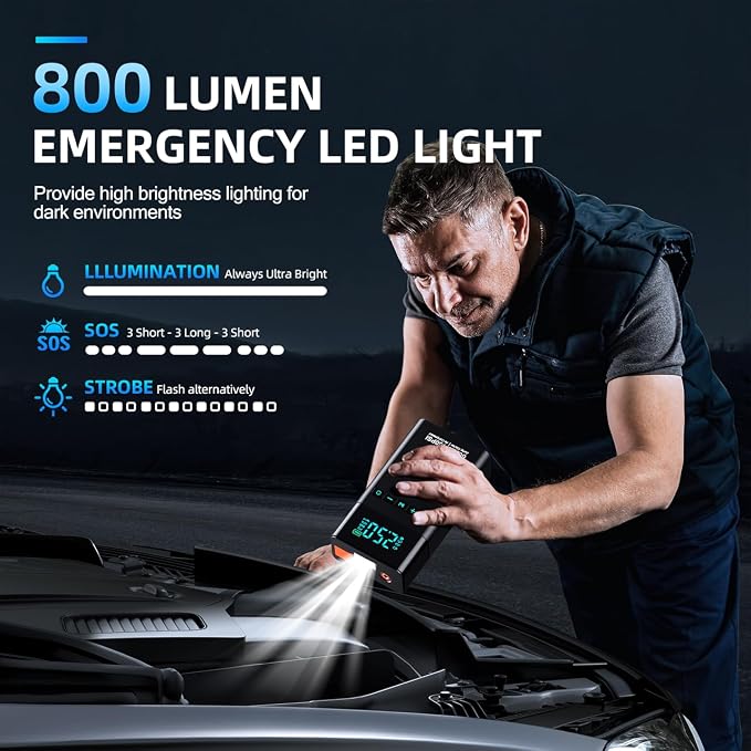 10-in-1 Portable Car Battery Jump Starter with Air Compressor, 6000A 160PSI Portable Car Jumper Starter (All Gas 12L Diesel), 12V Jump Box Car Battery Jump Starter with Jumper Cables, Lights - Image 5