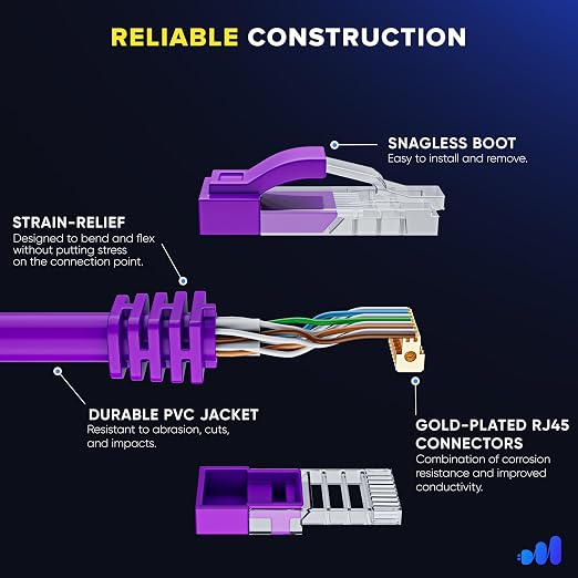Maximm Cat 6 Ethernet Cable - 1 ft - High-Speed LAN - Image 3