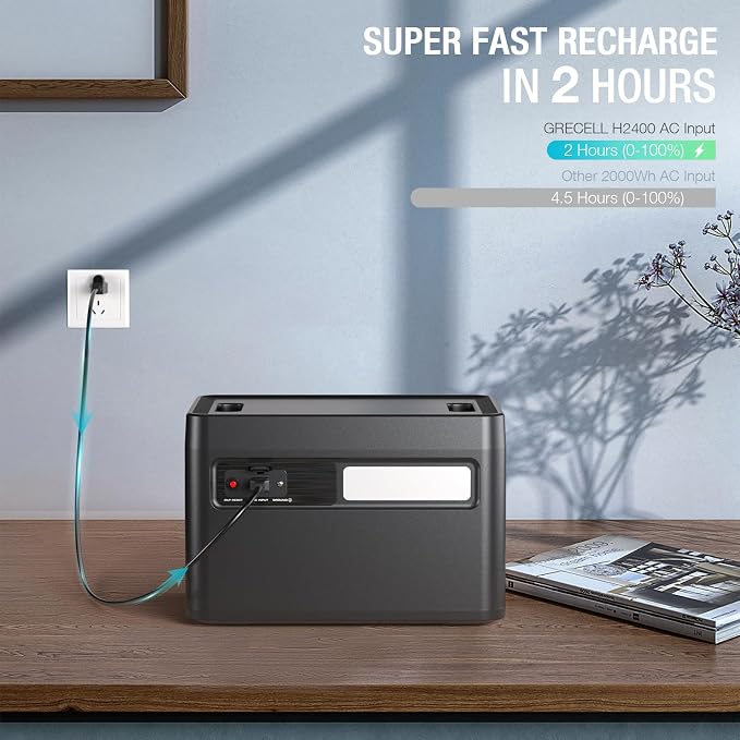 Portable Power Station 2400W, 1843Wh LiFePO4 Solar Generator UPS Home Battery Backup Power w/4 2400W AC Outlets (4800W Peak),2 PD100W, 2Hrs Fast Charging for Outdoor Camping, RV Travel,Emergency - Image 3