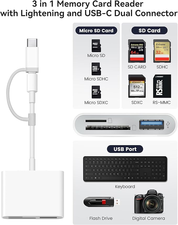 AkHolz SD Card Reader for iPhone iPad Built-in Lightening & USB-C Dual - Image 2