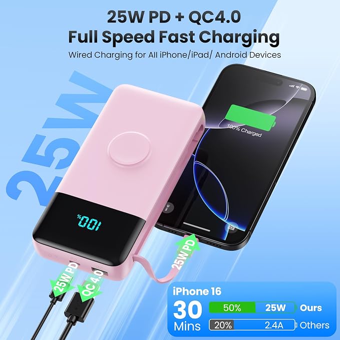 Portable Charger Power Bank 40800mAh with Built-in Cables,25W Fast Phone Charging Portable Battery Pack,5 Outputs Travel Essentials Outdoor External Battery for iPhone 17/16,Galaxy Android etc-Pink - Image 3