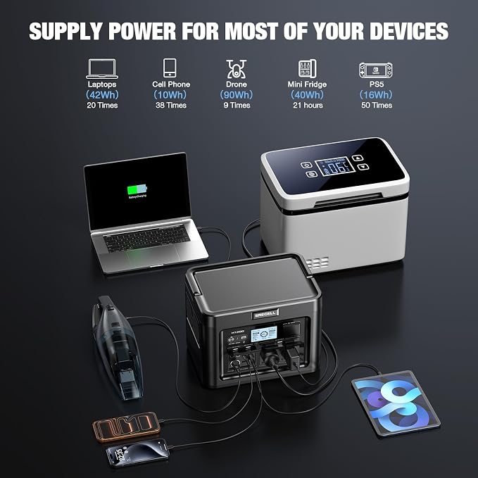 GRECELL 1200W Portable Power Statio with 200W Portable Solar Panel 23.5% High Efficiency Solar Panel, 672Wh LiFePO4 Battery Solar Generator with 9 Output Ports for Outdoor Camping, RV, Travel - Image 4