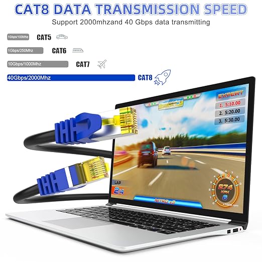 Cat 8 Ethernet Cable 10 ft, Heavy Duty High Speed Network Internet Cable - Image 3