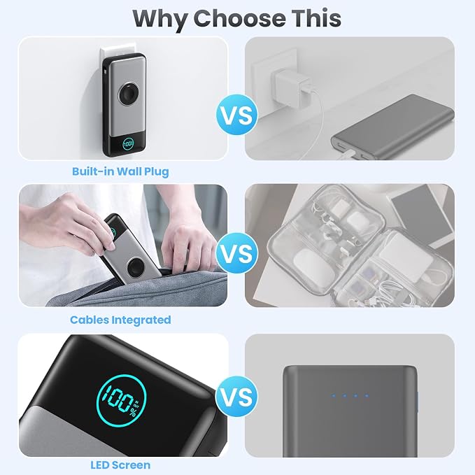 FOCHEW Portable Charger for iPhone with Built-in Cables and AC Wall Plug,26800mah Fast Charging USB C Power Bank,25W PD Travel Essential Battery Pack for iPhone 17/16/15/14/13/12,Galaxy,Apple Watch - Image 6