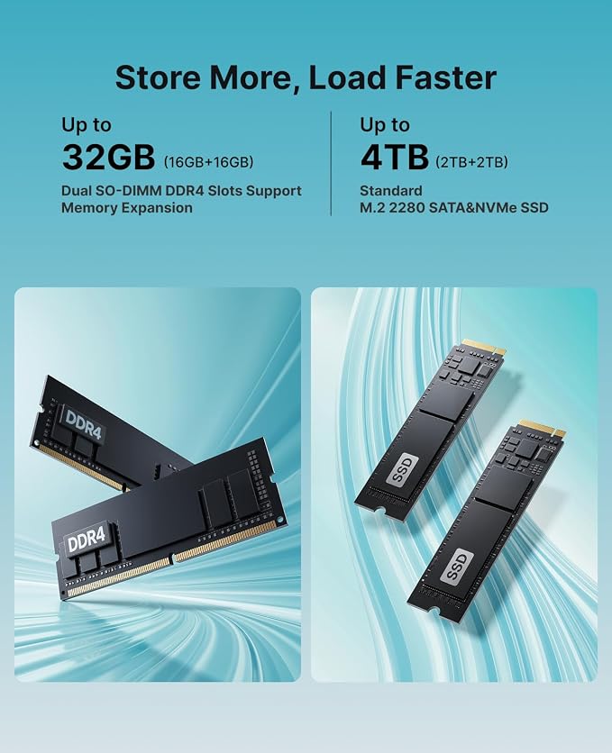 ACEMAGIC Mini PC Windows 11 Pro AMD Ryzen 7330U 16GB DDR4 RAM 256 SSD 28W | Multitasking, Quiet Cooling, Compact,Mini Computer, Triple 4K Display, HDMI, LAN, Home Office & Business PC - Image 5