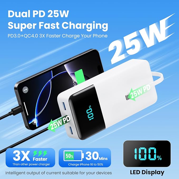 Portable Charger 50800mAh Power Bank with 3 Built in Cables,25W PD QC4.0 Fast Charging USB C Battery Pack,6 Outputs 2 Inputs Travel Essentials Phone Charger for iPhone 17/16/15,Google,Android,White - Image 4