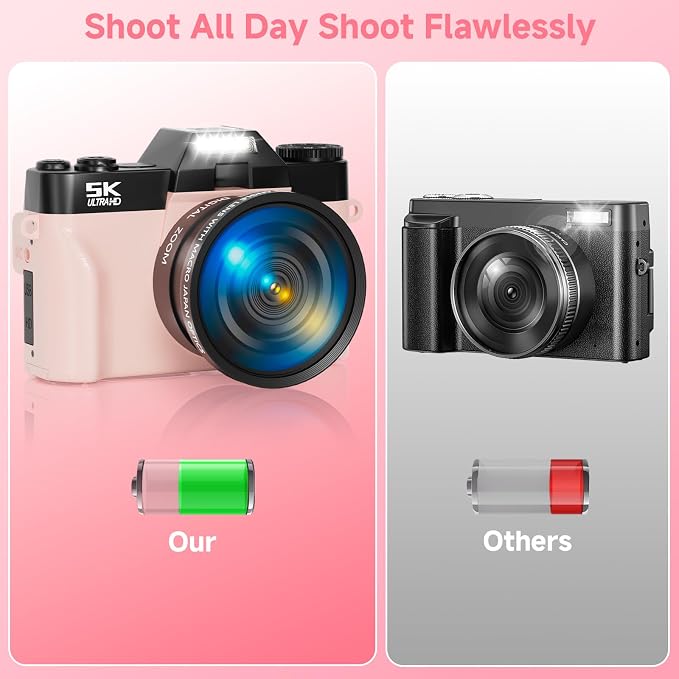 5K Digital Camera for Photography, UHD 75MP WiFi Vlogging Camera for YouTube - Image 8