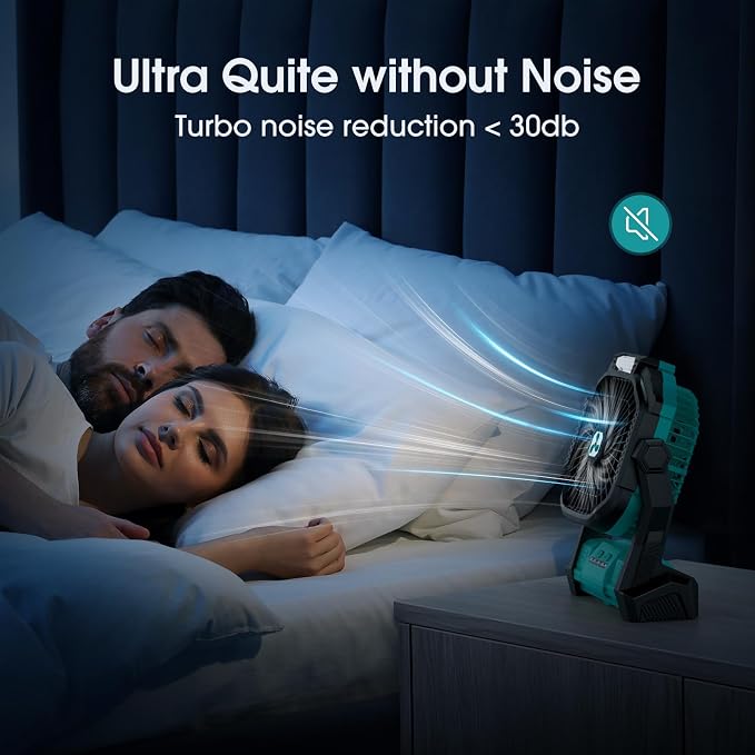 ONLYNEW Portable Fan Rechargeable, 20000mAh Cordless Battery Powered Fan with LED Lantern, USB C Battery Operated for Travel Bedroom Home Camping Tent Office Beach Desk Fishing Table - Image 6