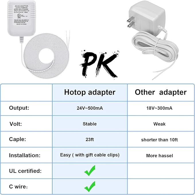 Hotop C Wire Adapter 24 Volt Transformer Compatible - Image 4