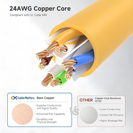 Cable Matters 10Gbps Snagless Cat 6 Ethernet Cable - 10ft - Image 6