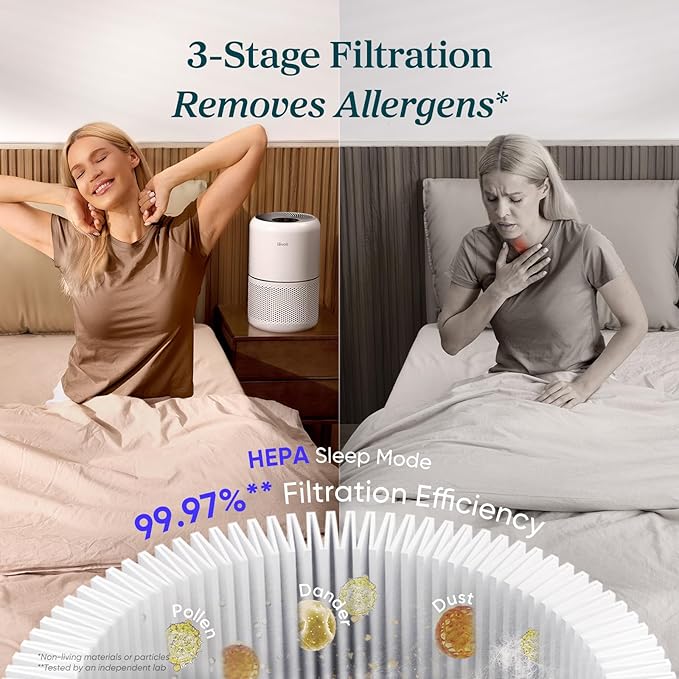LEVOIT Air Purifier for Home Allergies and Pets Hair Smokers in Bedroom, H13 True HEPA Filter, 24db Filtration System Cleaner Odor Eliminators, Remove 99.97% Dust Smoke Mold Pollen, Core 300, White | Quiet HEPA Sleep Mode, Remove 99.97% Dust Pollen Smo... - Image 4