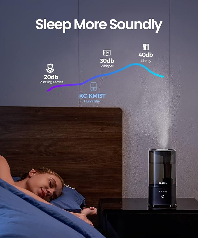 Humidifiers for Bedroom (1.1L), Small Cool Mist Humidifier for Home Plant and Baby Nursery, Quiet Ultrasonic Humidifier with 360° Nozzle, Auto Shut-Off, Filterless, Black - Image 6