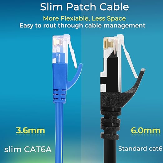 Rapink Patch Cables Cat6a 2ft Slim, Cat6a Ethernet Patch Cable 10G Support - Image 3