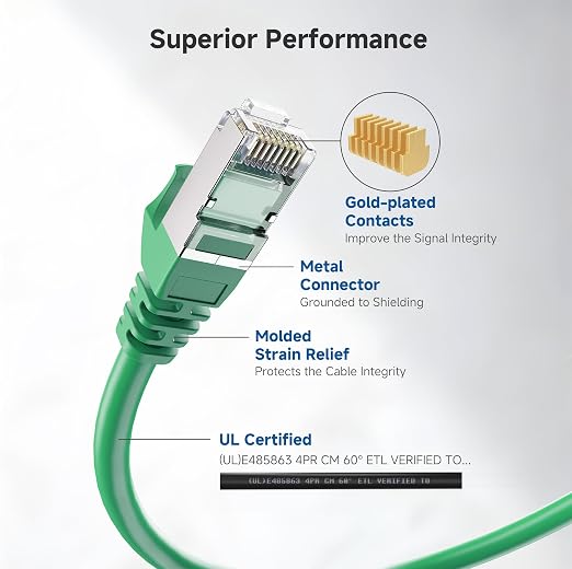 Cable Matters 10Gbps Snagless Long Shielded Cat 6A Ethernet Cable - 200ft - Image 3