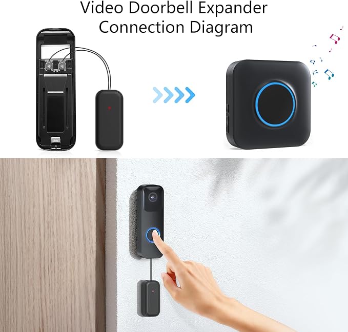 Wireless Doorbell Chime for Blink video Doorbell for Home, Indoor Plug-in - Image 2