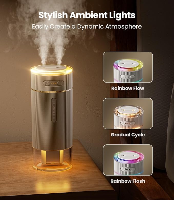 WSKEN Portable Small Humidifier for Bedroom - [Dual Nozzle Large Cool Mist] [Ambiance Lighting] [Car Smart On/Off] Ultrasonic Mini Personal Desk Air Humidifiers for Travel Office Baby Room,White - Image 5